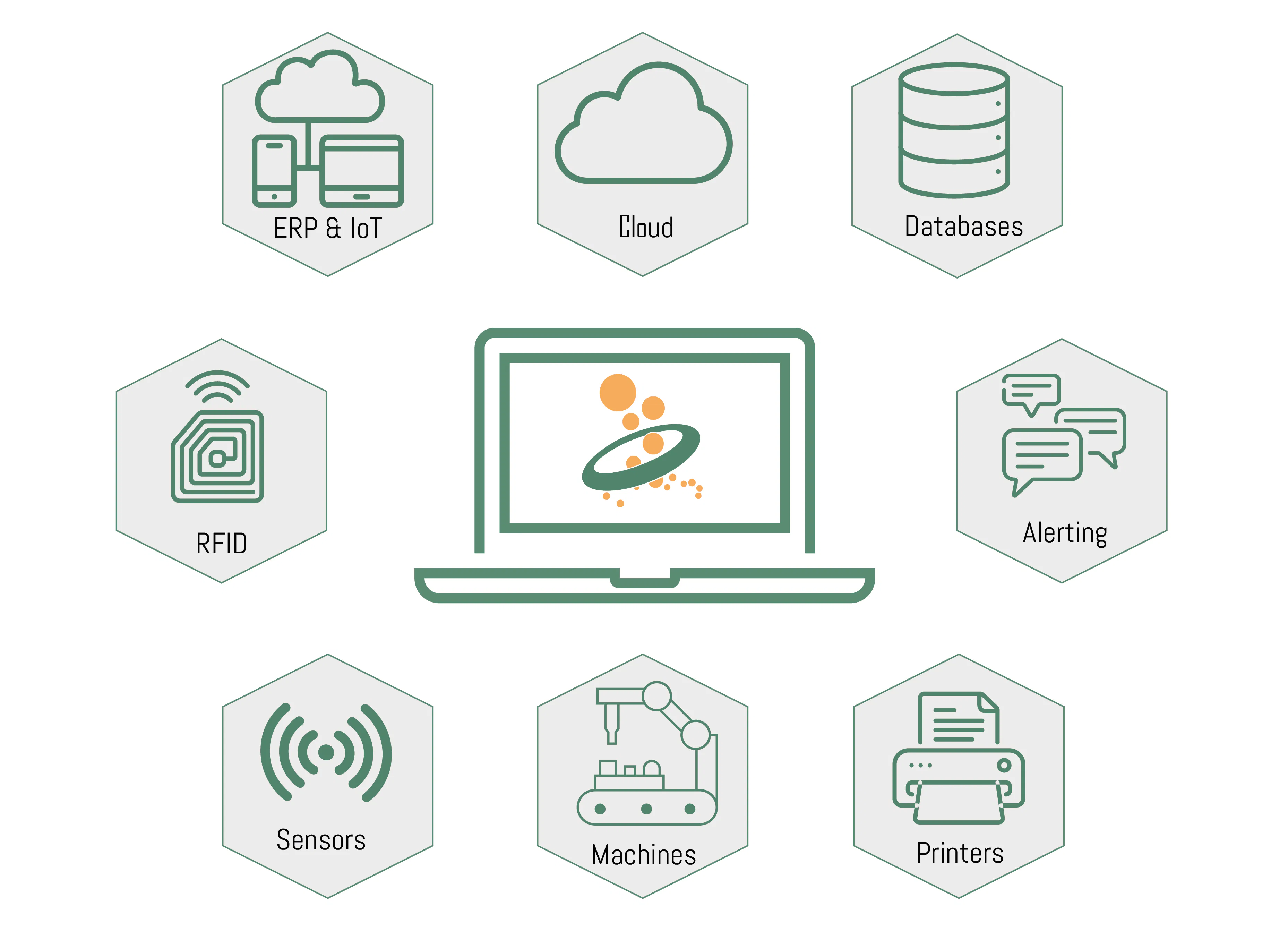OPC Router Pricing, Cost & Reviews - Capterra UK 2026
