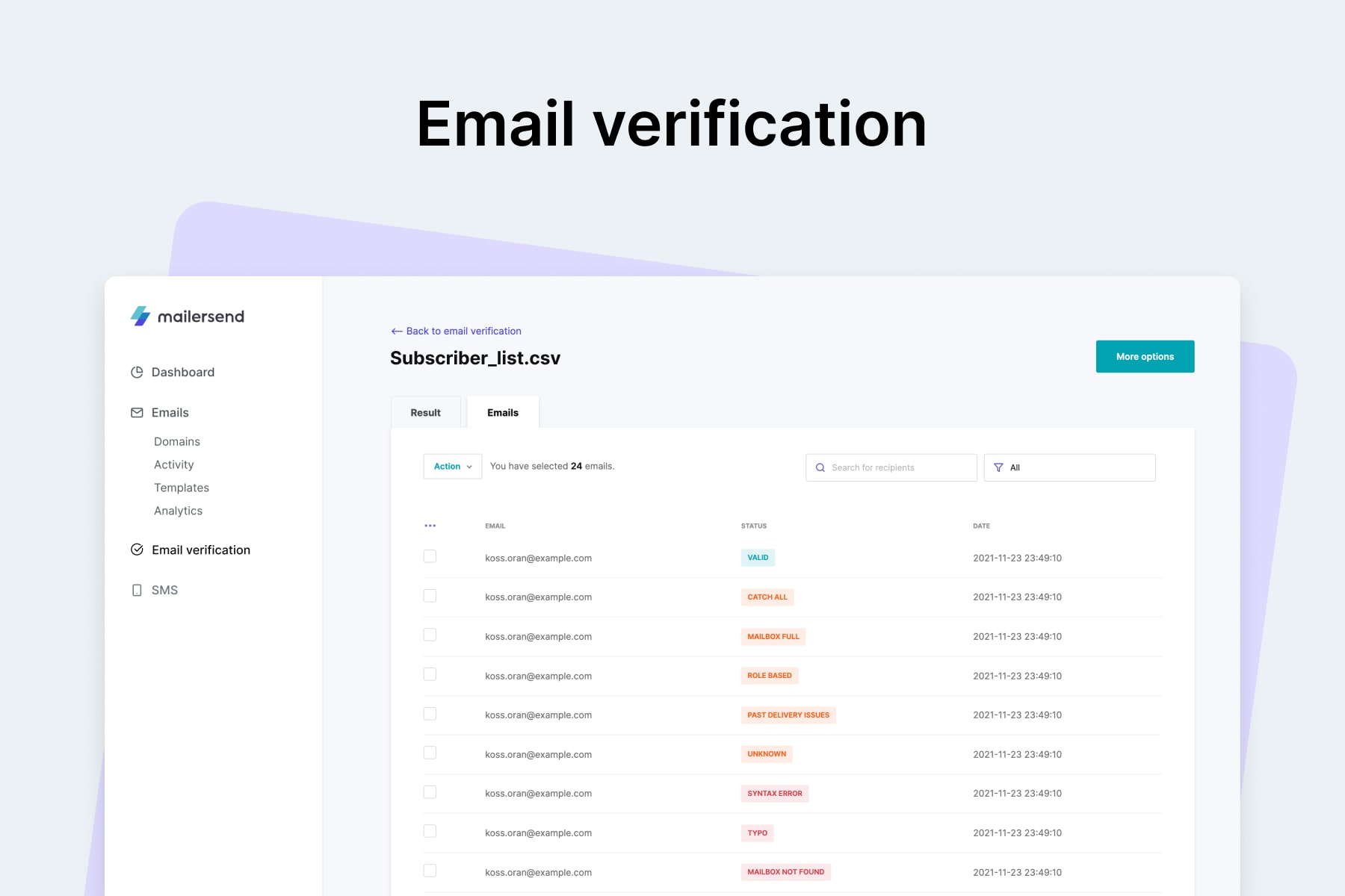 MailerSend Pricing, Alternatives & More 2023 Capterra