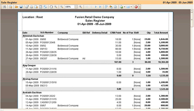 FusionResto Software - 5