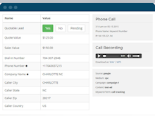 WhatConverts Software - Lead calling screen with recording options