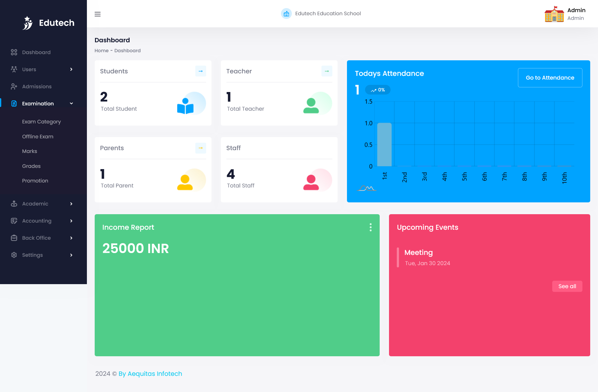 Edutech screenshot: EduTech Dashboard