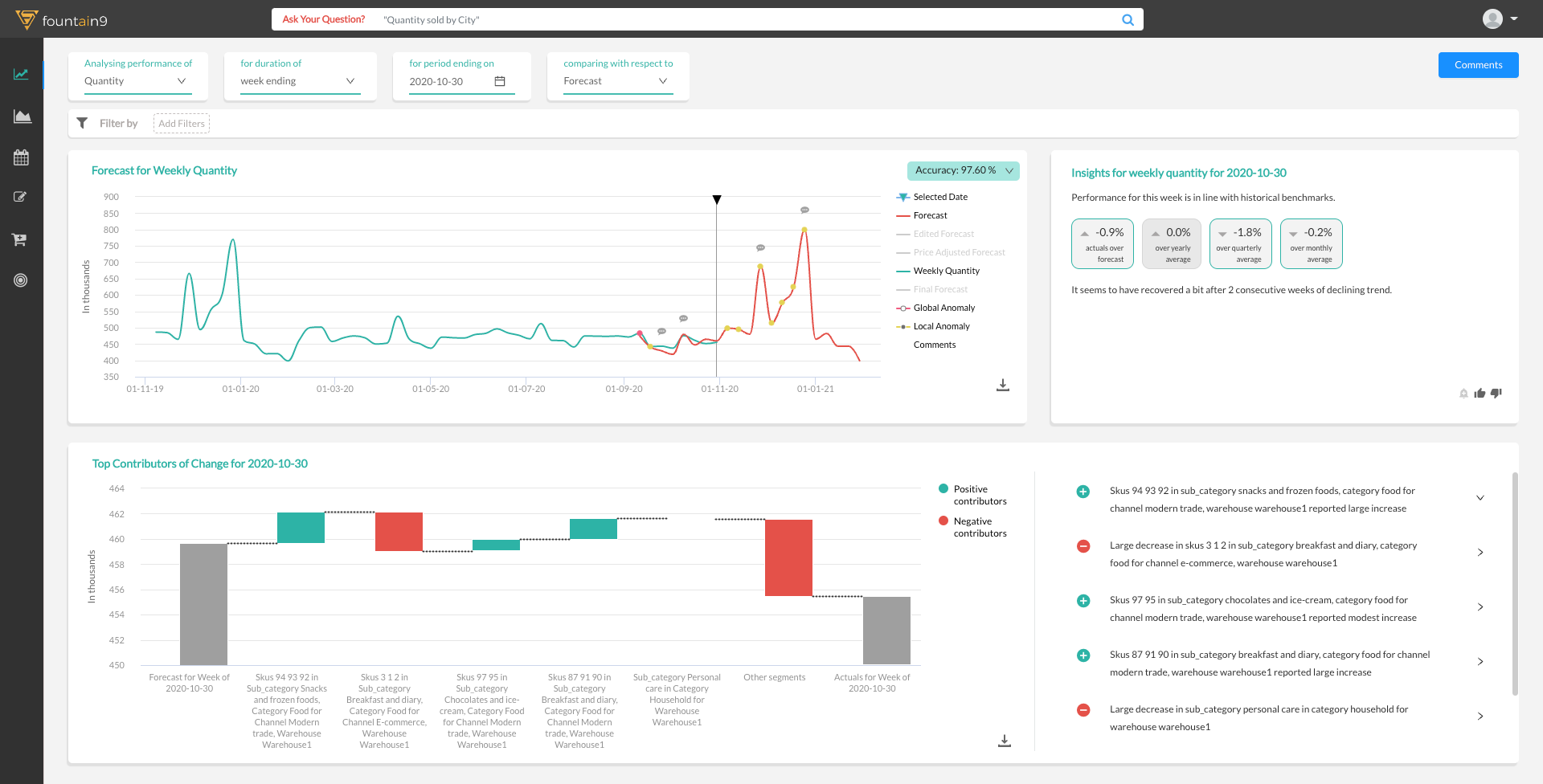 Kronoscope screenshot: Kronoscope Dashboard