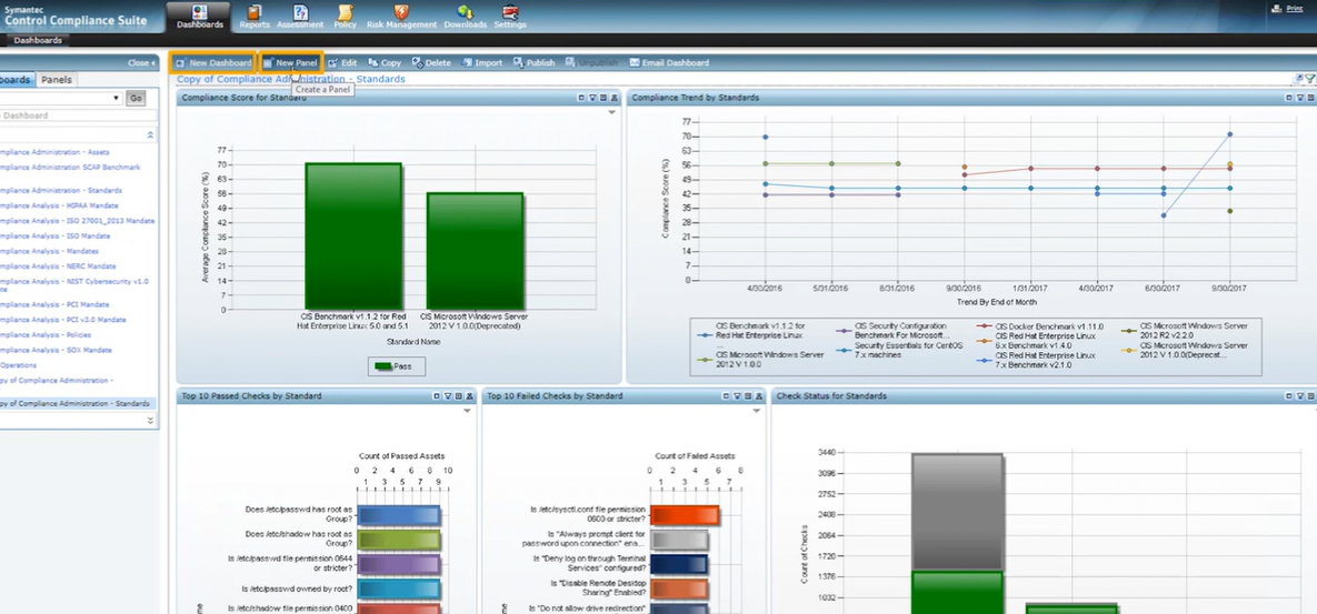Control Compliance Suite dashboard
