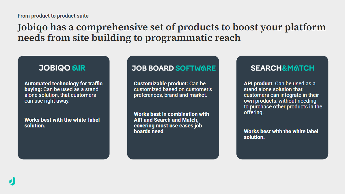 jobiqo Software - Our product suite offers everything job boards need