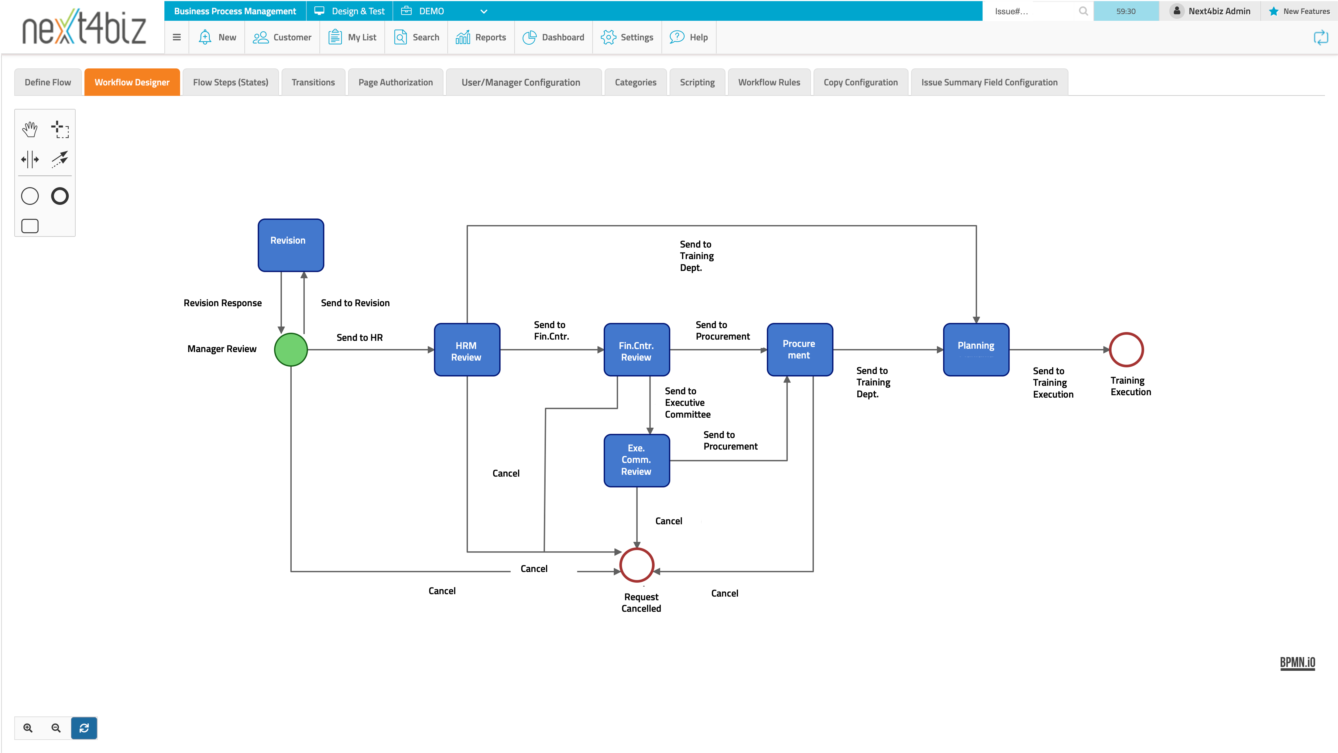 Customize you workflows with state of the art process designer.