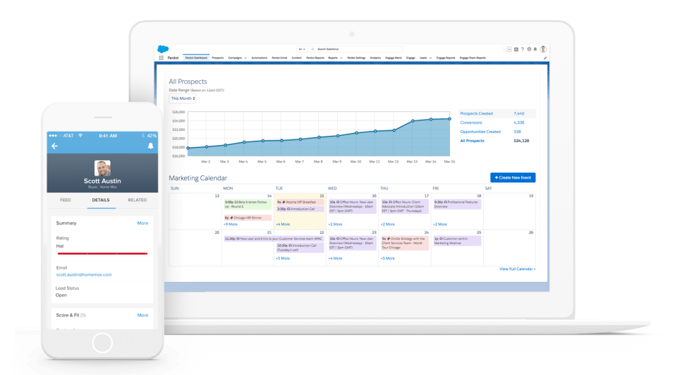 Salesforce Marketing Cloud Account Engagement Software - Pardot platform
