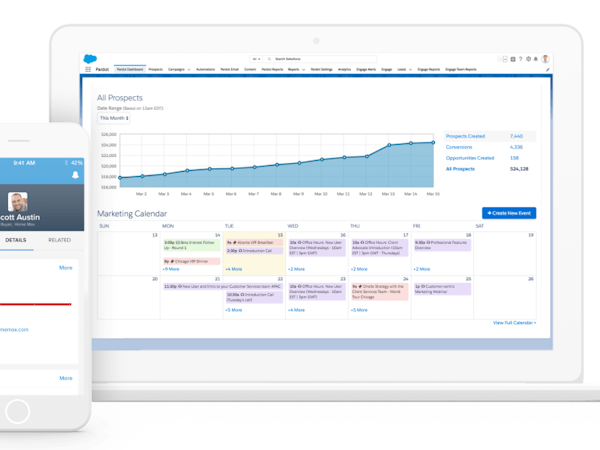 Salesforce Marketing Cloud Account Engagement Software - 2