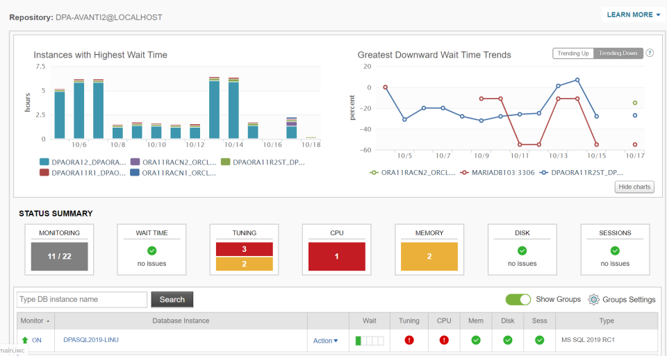 Database Performance Analyzer Cost & Reviews - Capterra Australia 2023