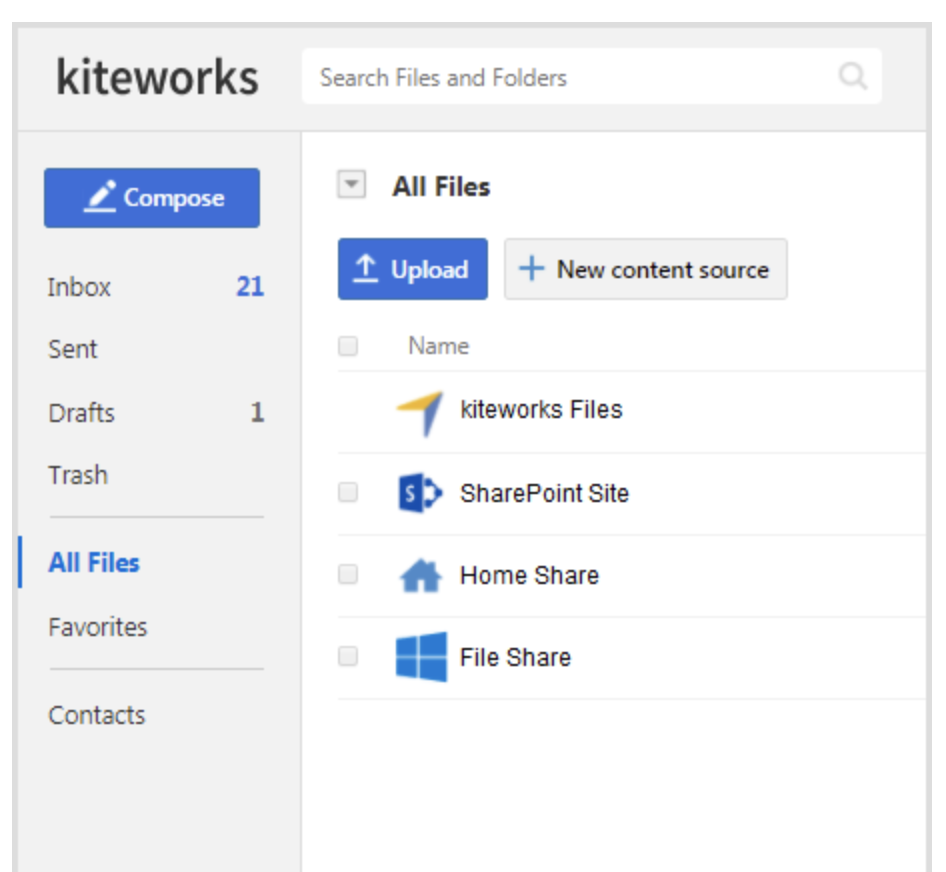 Kiteworks Software - 4