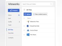 Kiteworks Software - 4