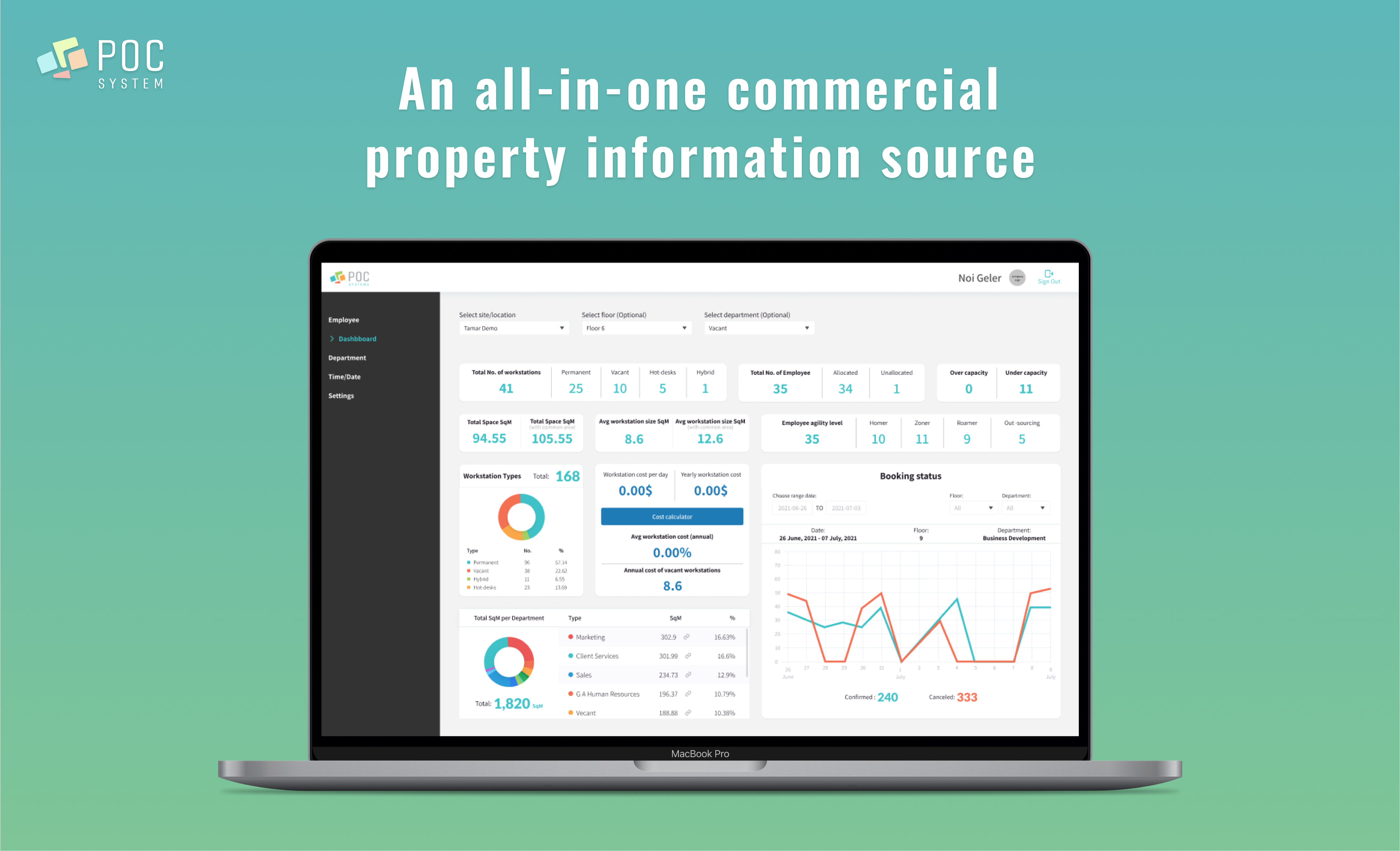 POC System Software - POC System – Space Management Dashboard