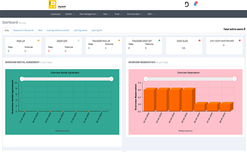 MyRent Logiciel - 1