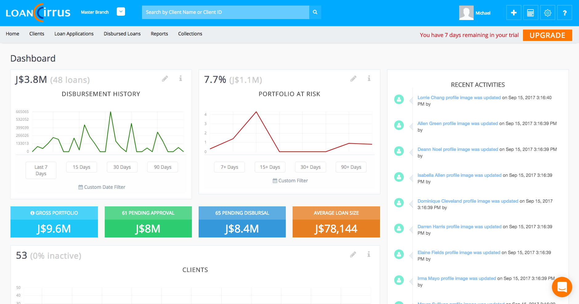 LoanCirrus Software - LoanCirrus dashboard