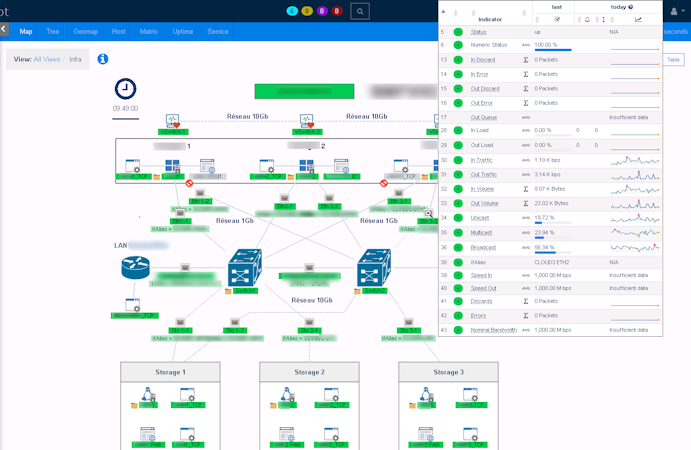 ServicePilot screenshot: IT Infrastructure Monitoring and Mapping