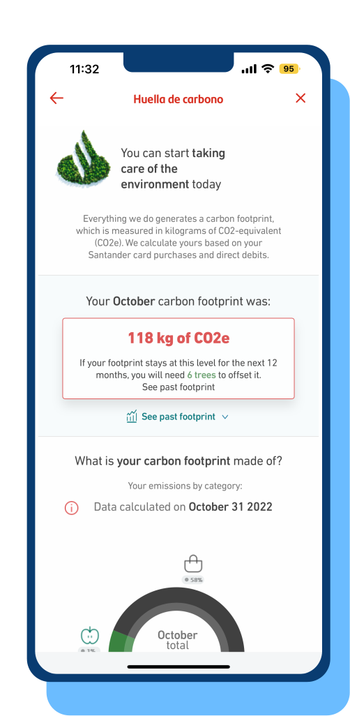 ClimateTrade carbon-neutral lifestyle