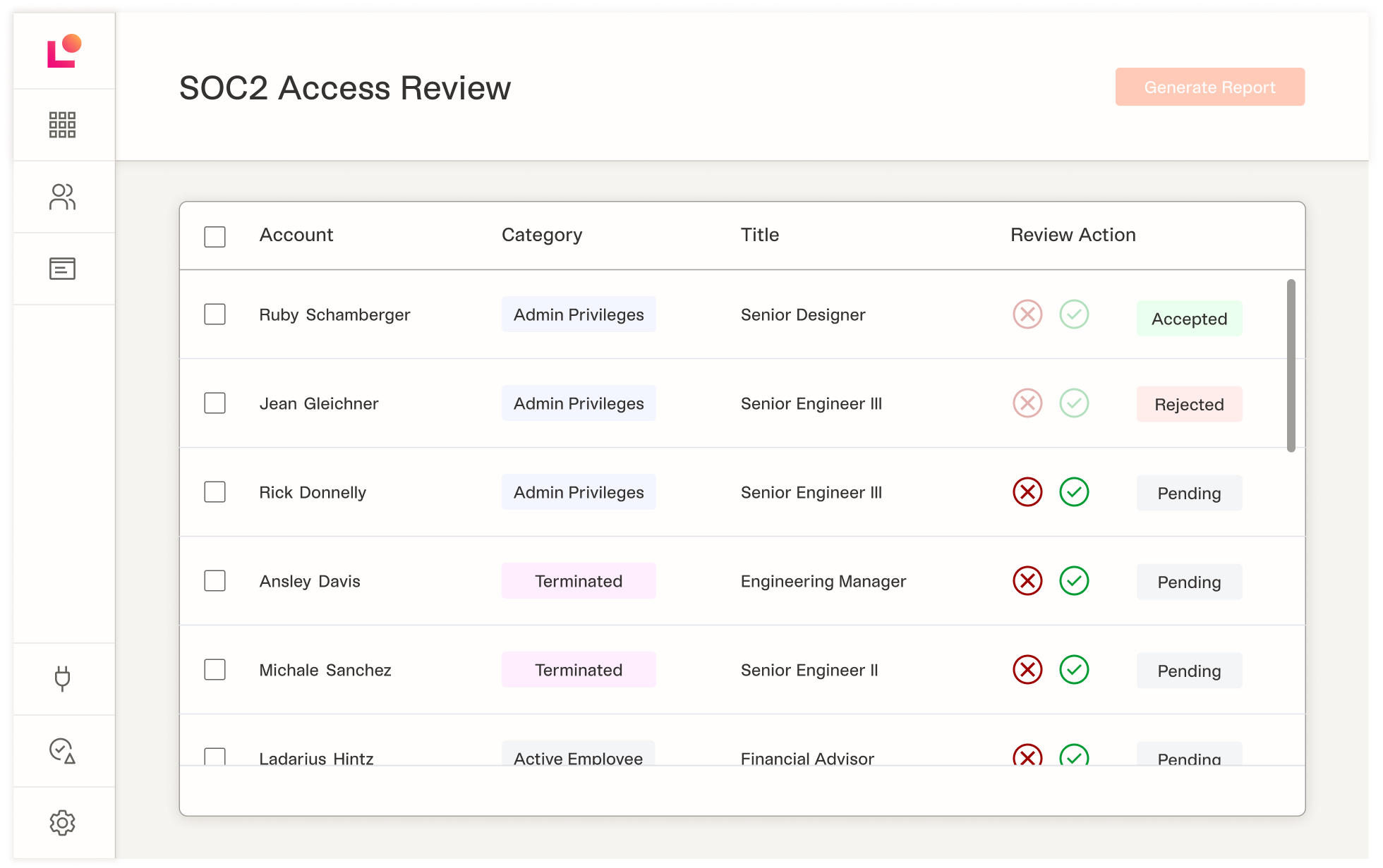 Gather all the app access evidence you need for SOC2 audits. Keep track of every employee who requests, gets approval for, and uses every app across your enterprise.
