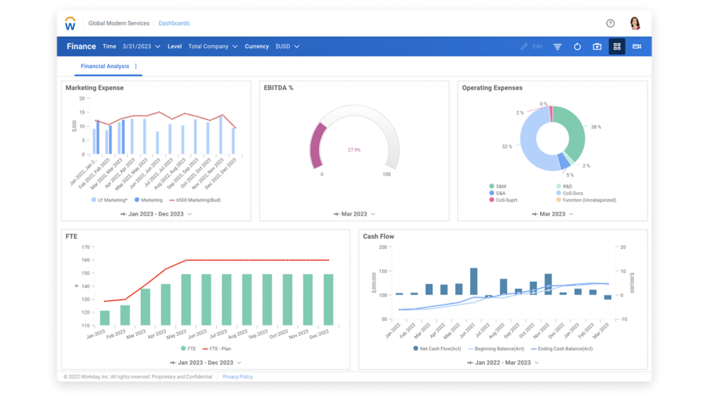 Workday Enterprise Management Cloud Software - 2024 Reviews, Pricing & Demo