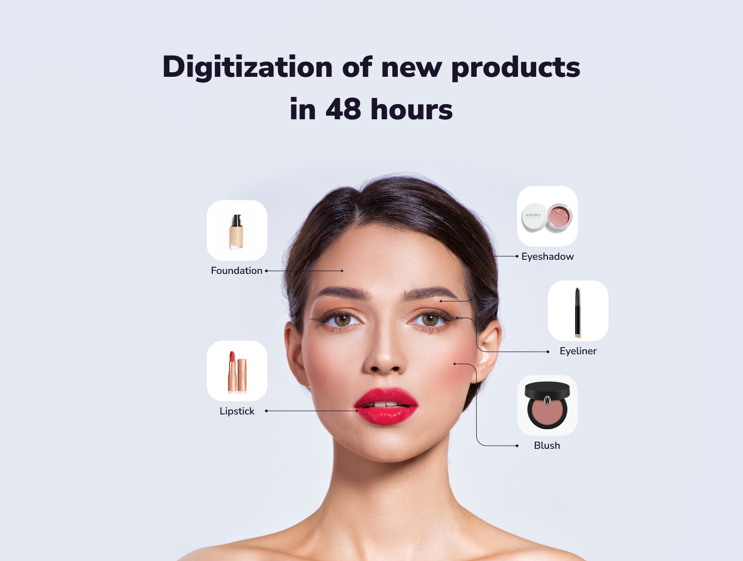 Virtual Makeup Try-on Pricing, Reviews & Features - Capterra Canada 2023