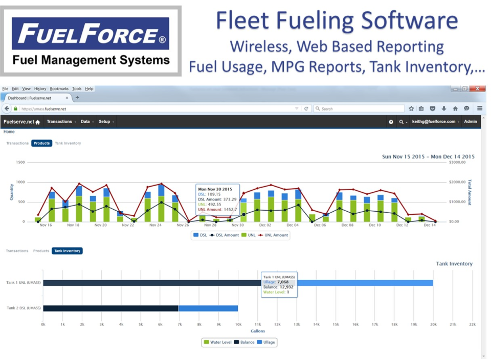 FuelForce Software - 2