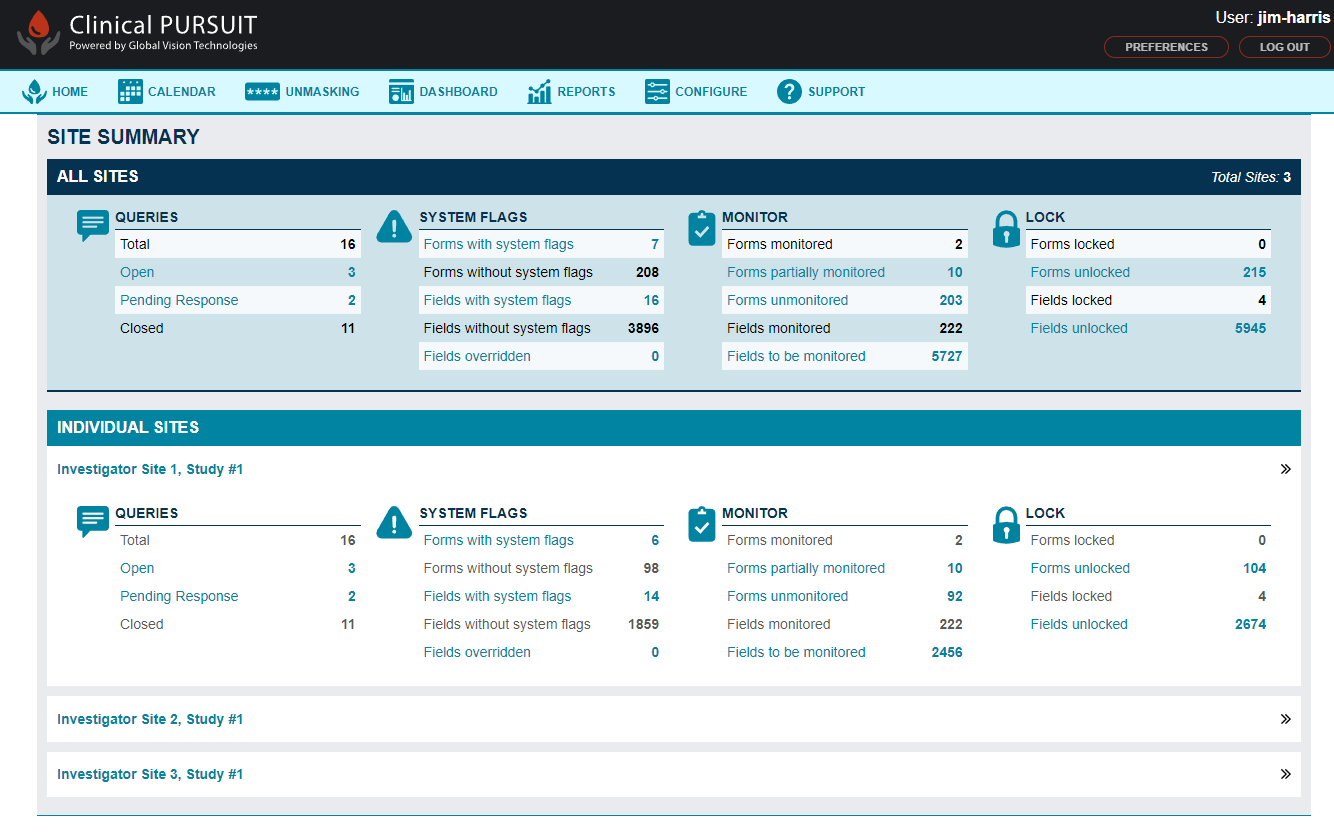 ClinicalPURSUIT screenshot: ClinicalPURSUIT site summary