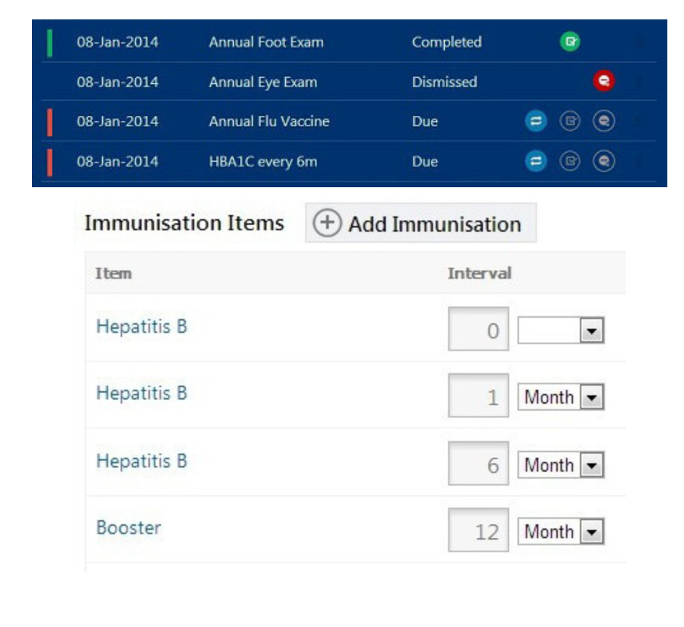 Set up preventive healthcare plans for chronic patients to track when checkups are due, and create appointments, recall patients, and send out SMS reminders to patients automatically