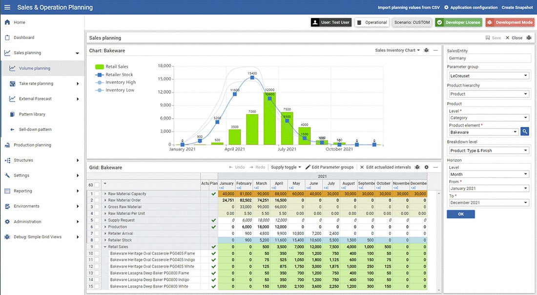 S&OP - Sales Planning Software - 1