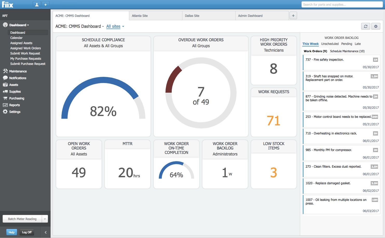 Fiix Software - Dashboard