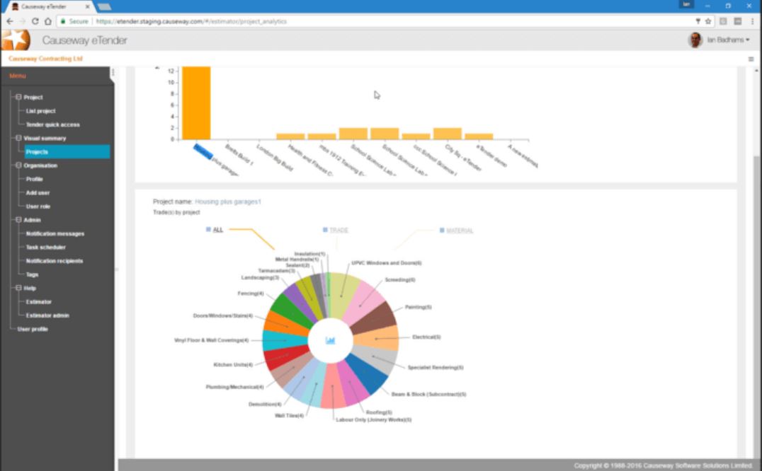 Causeway Estimating screenshot: Causeway Estimating tendering