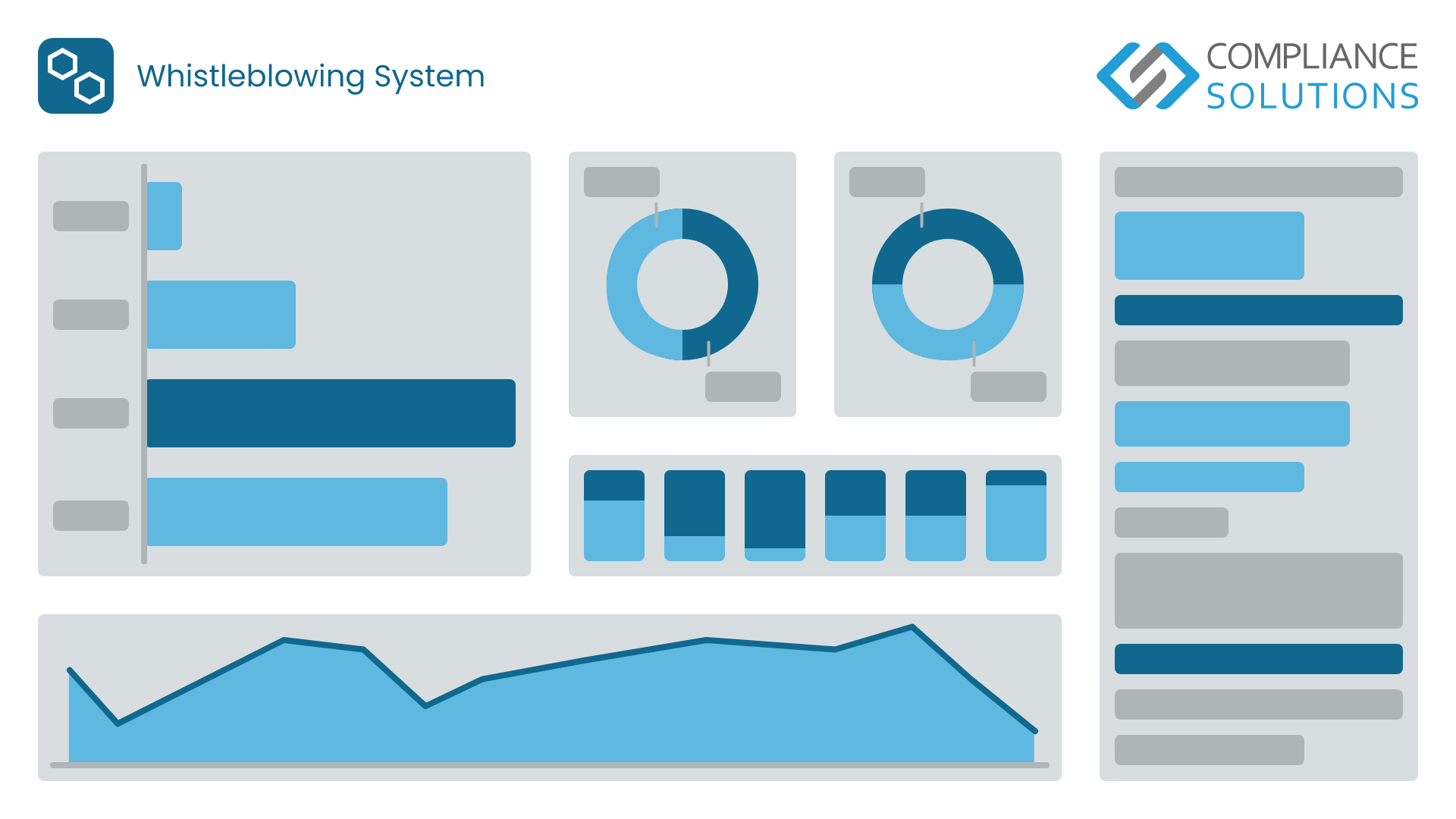 WHISTLEBLOWING & CASE MANAGEMENT SYSTEM Reviews, Prijzen En Scores ...