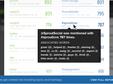 Sprout Social Software - Sprout Social hashtags