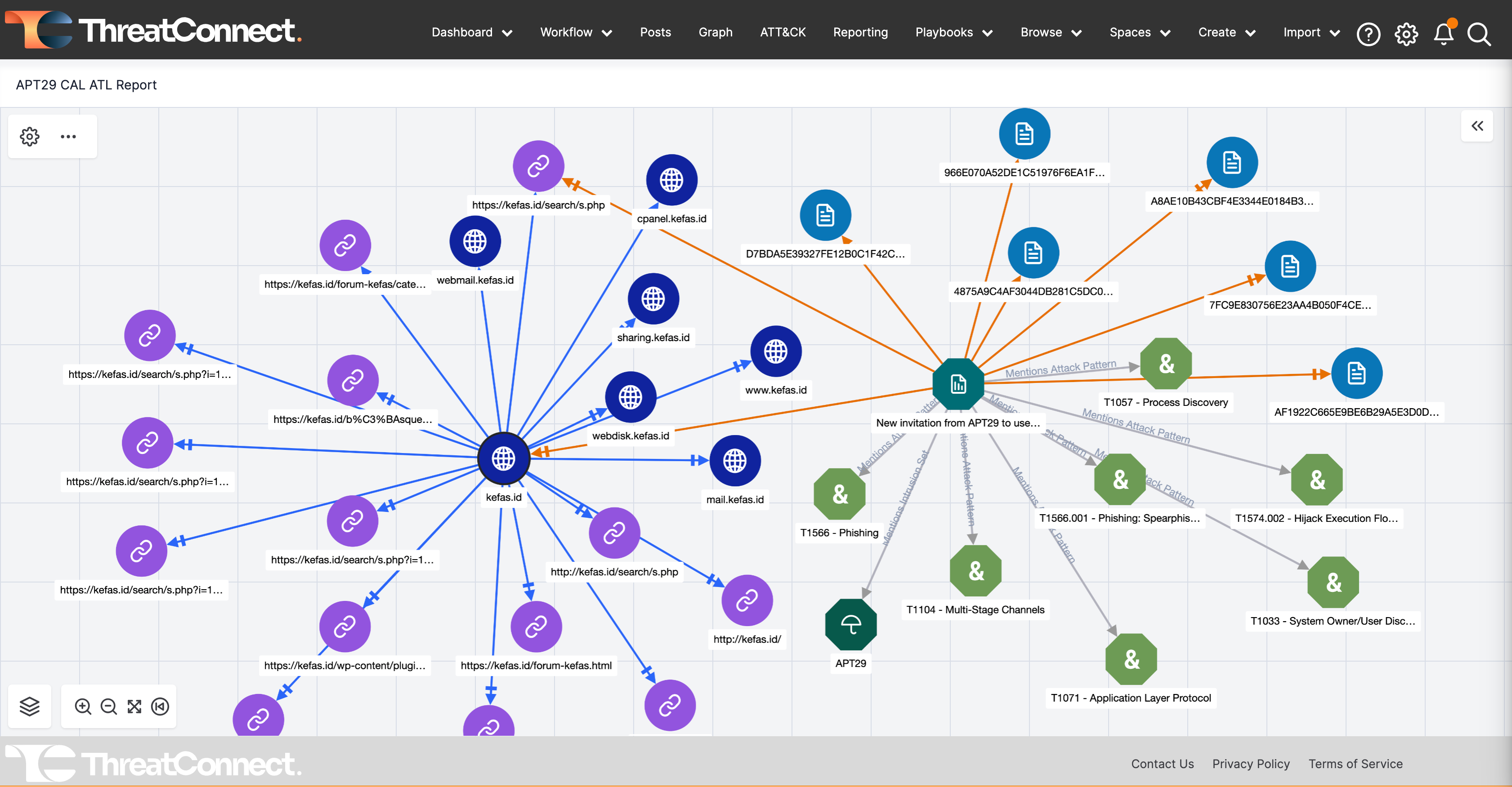 The ThreatConnect TI Ops Platform provides interactive tools for analysts , like the Threat Graph, to explore and enrich their threat intel data, uncover new relationships, and to take action with just a couple of clicks.