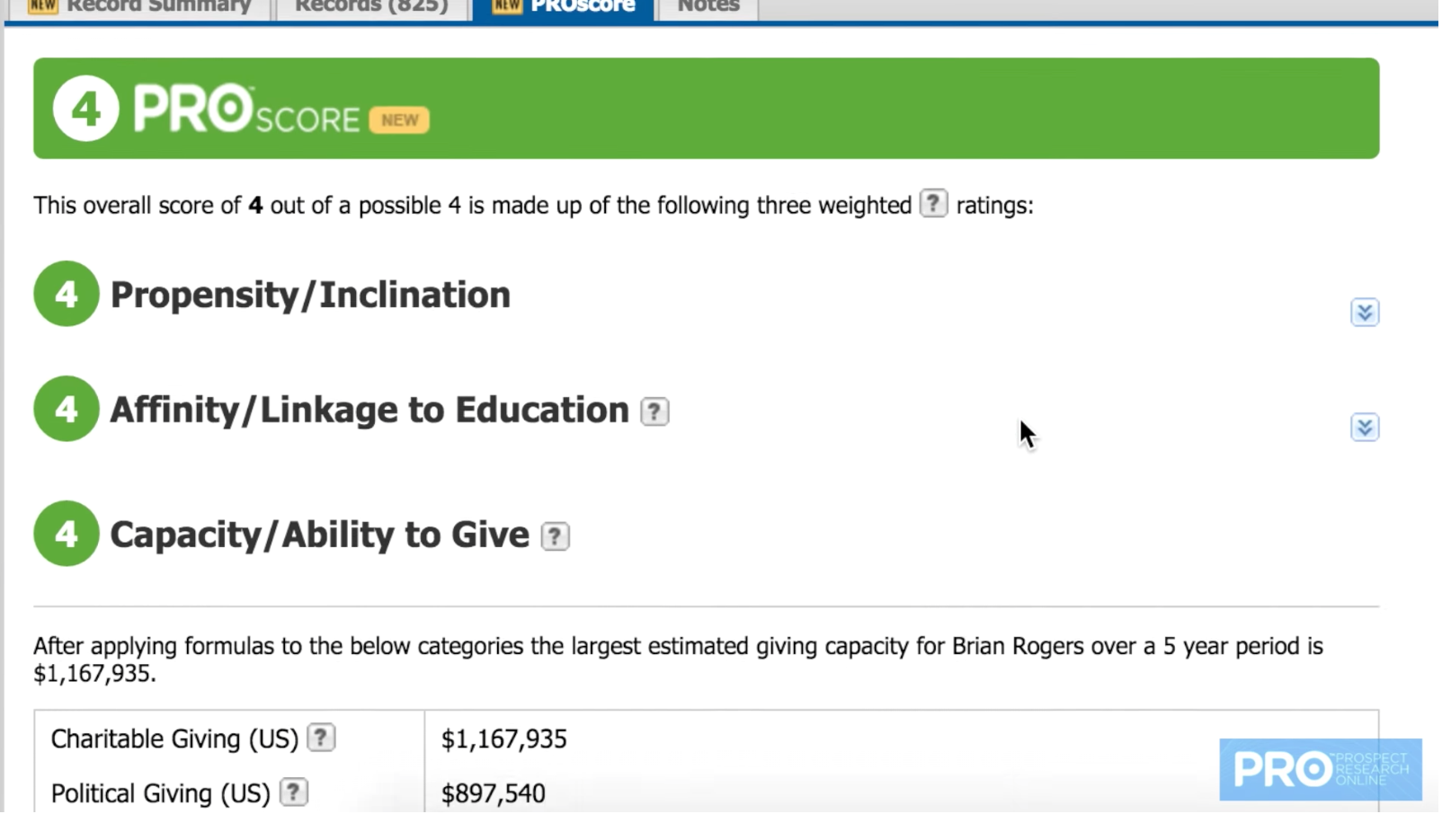 Giving capacity is estimated for each prospect