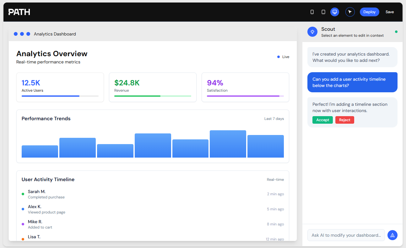 Path Pricing, Reviews & Features - Capterra New Zealand 2025