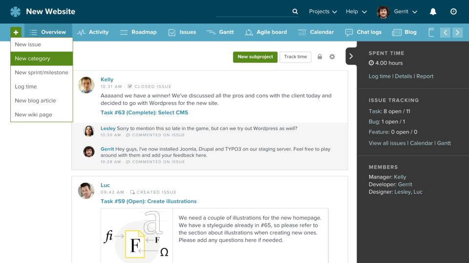 Planio Software - Project Activity