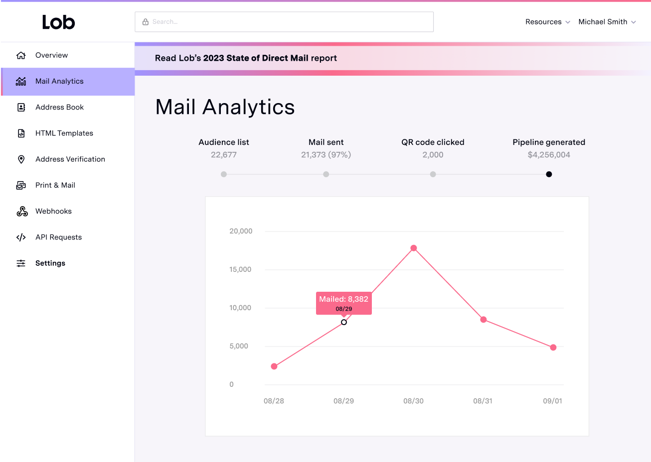 USPS® Address Verification  Free Tools and Best Options