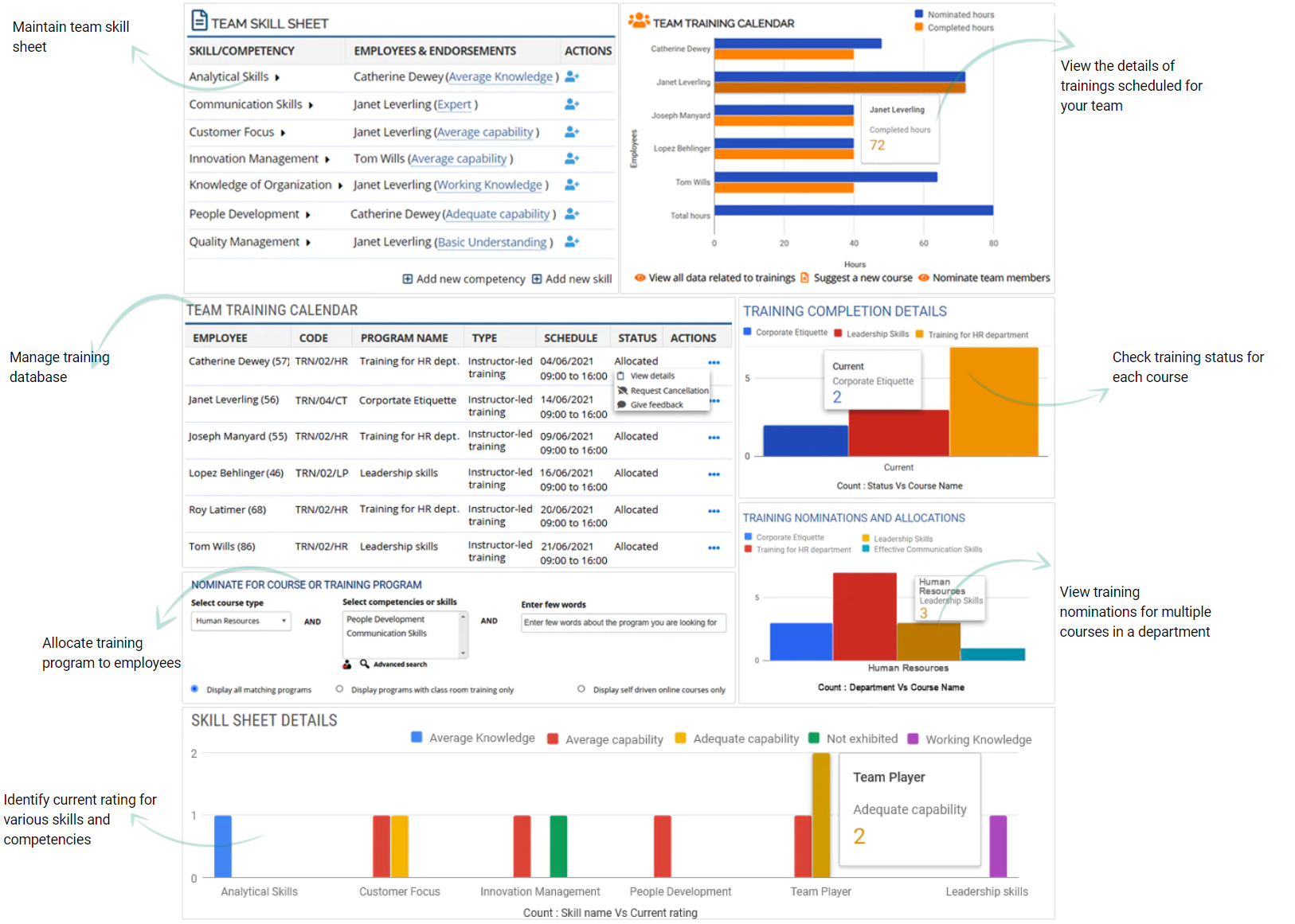EmpXtrack Software - 5