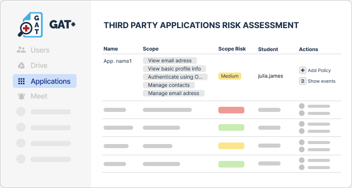 GAT Labs Software - Third Party Applications Risk Assessment
