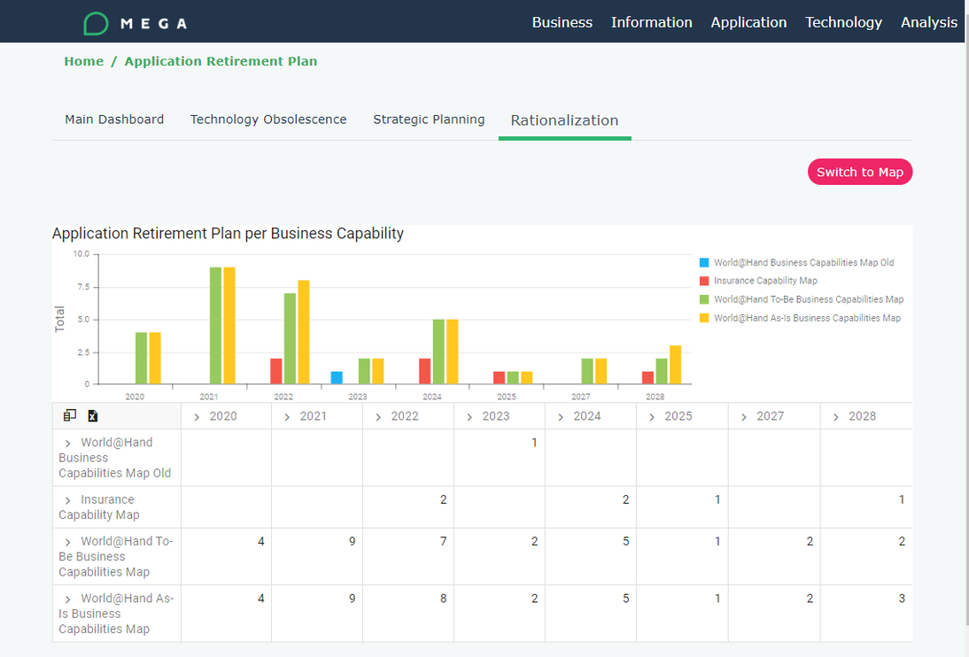 HOPEX Platform Pricing, Alternatives & More 2023 Capterra
