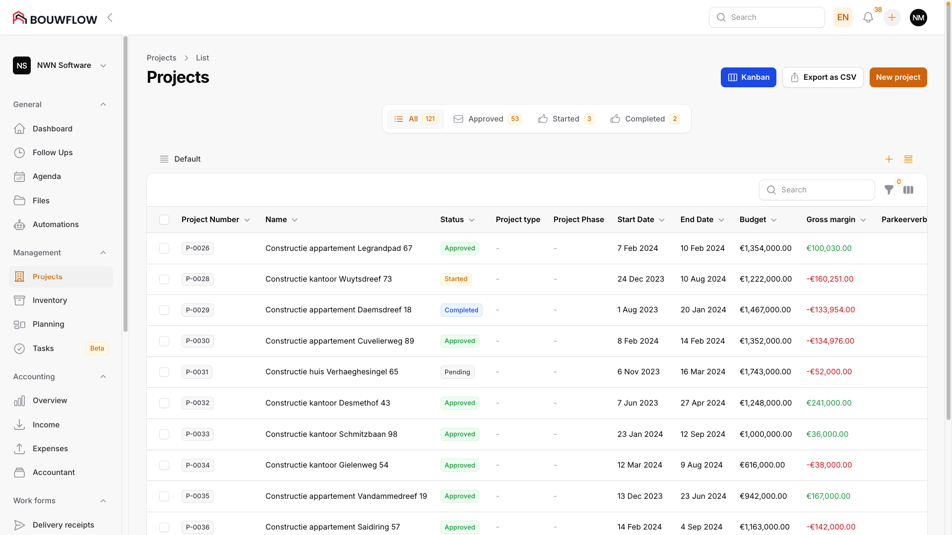 Bouwflow screenshot: Projects