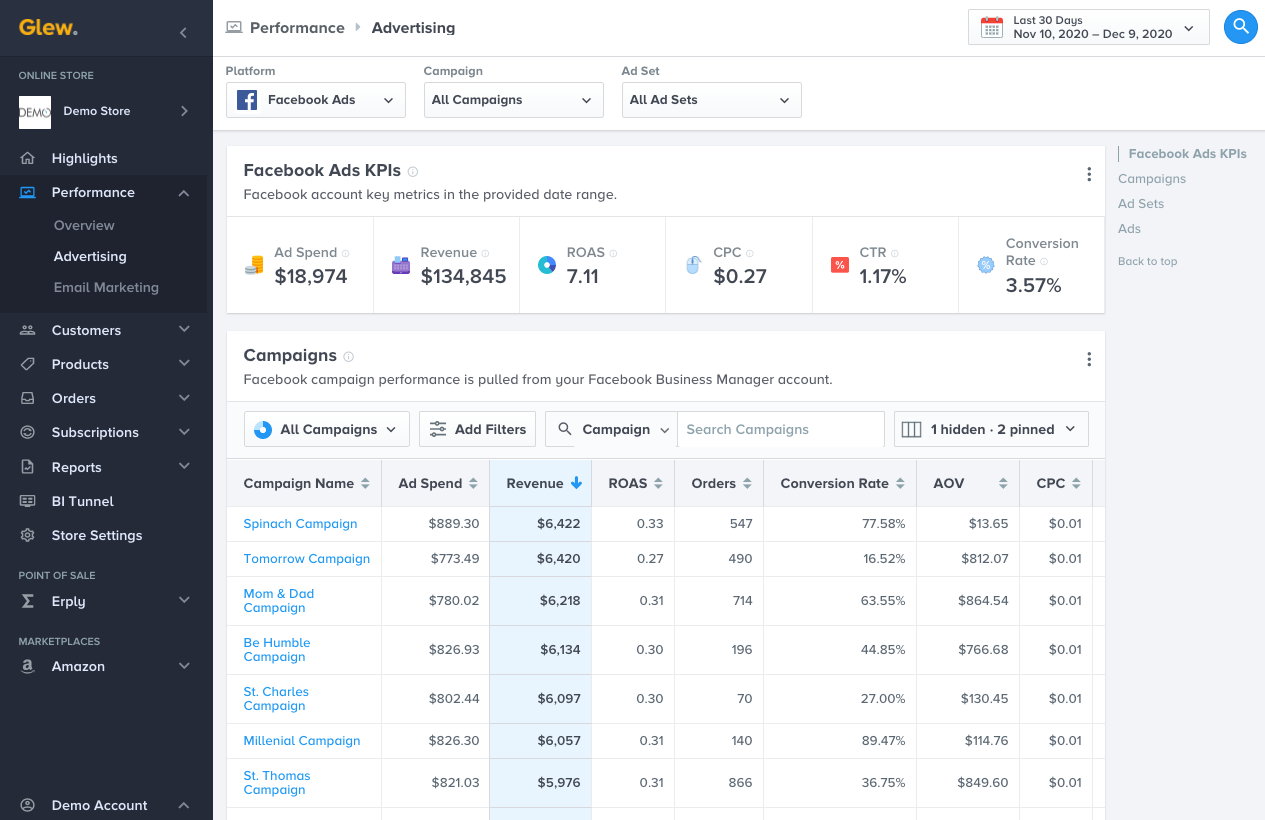 Facebook advertising analytics