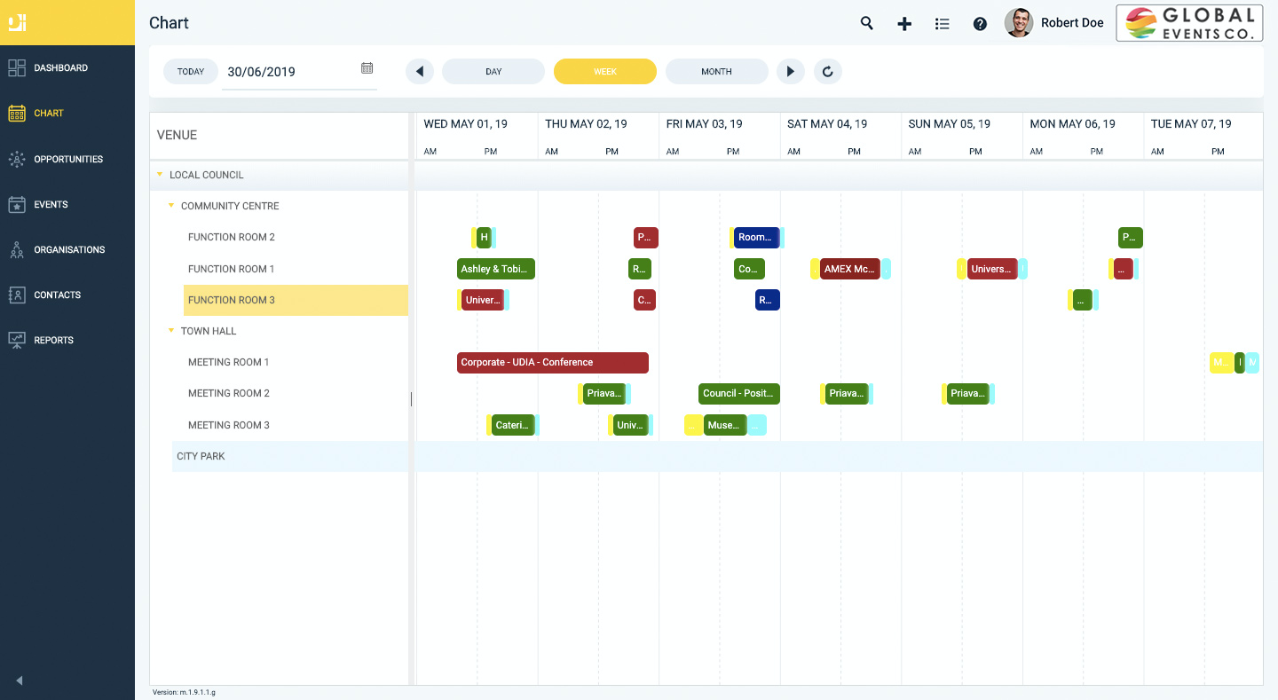 Priava Software - 2