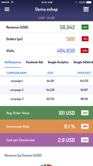 Gather all sales & marketing data in one place