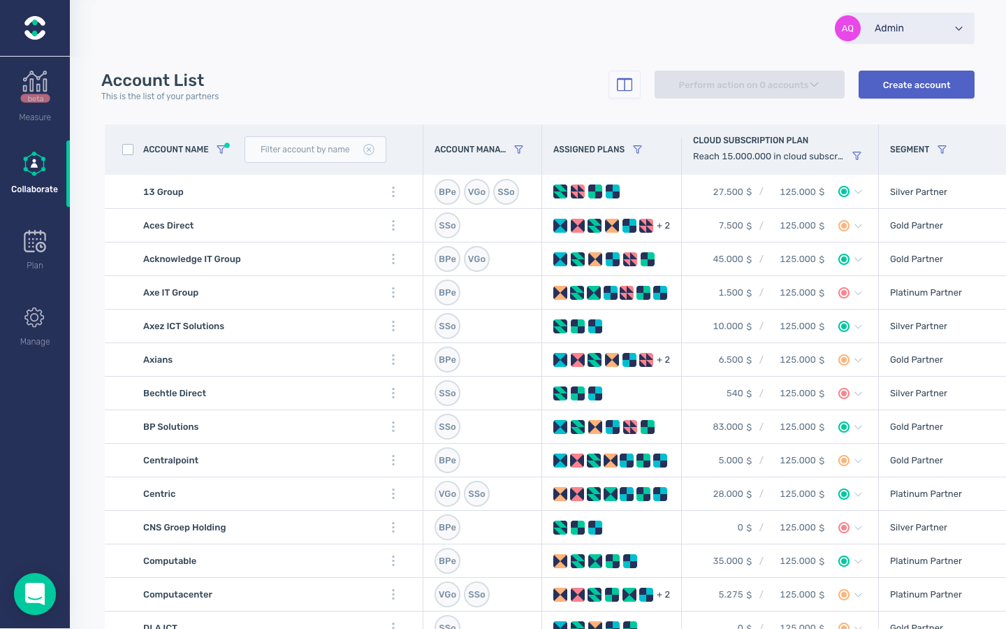 Qollabi Reviews, Cost & Features 