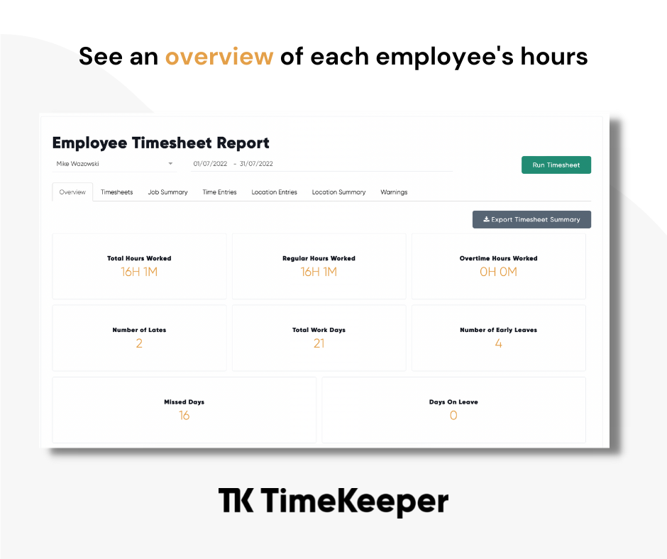 View each employee's timesheet, including their overtime and leave hours