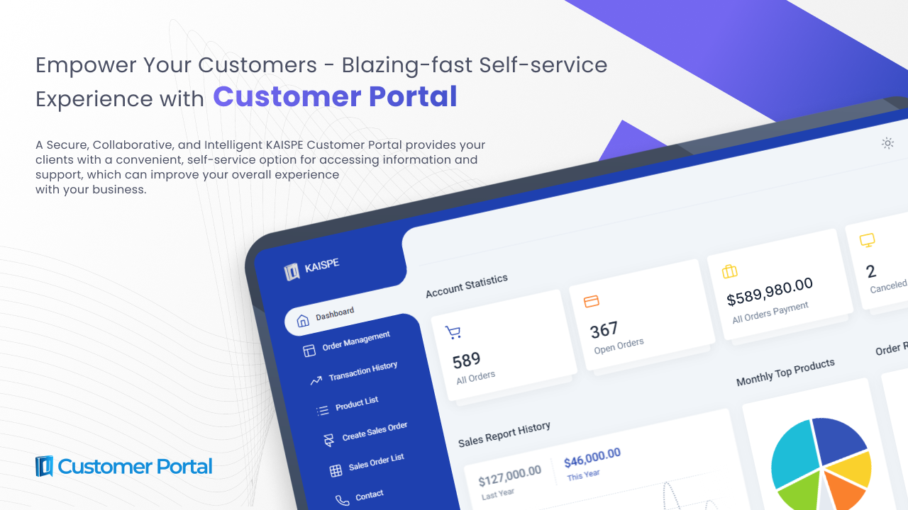 Customer Portal statistics
