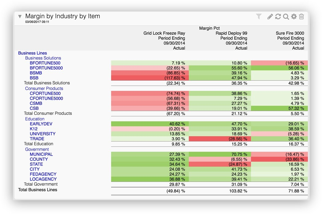 sage-intacct-pricing-features-reviews-alternatives-getapp