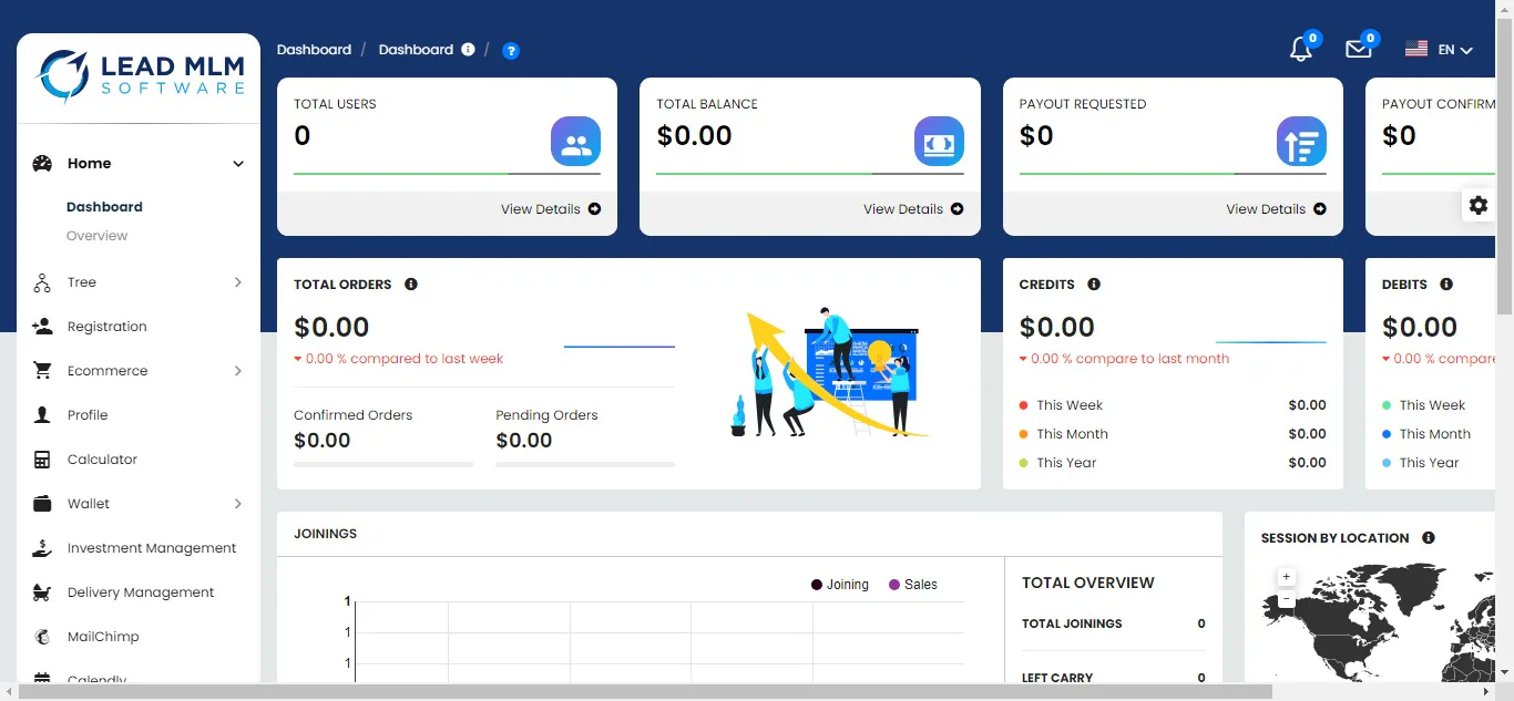 Lead MLM Software | Reviews, Pricing & Demos - SoftwareAdvice IE