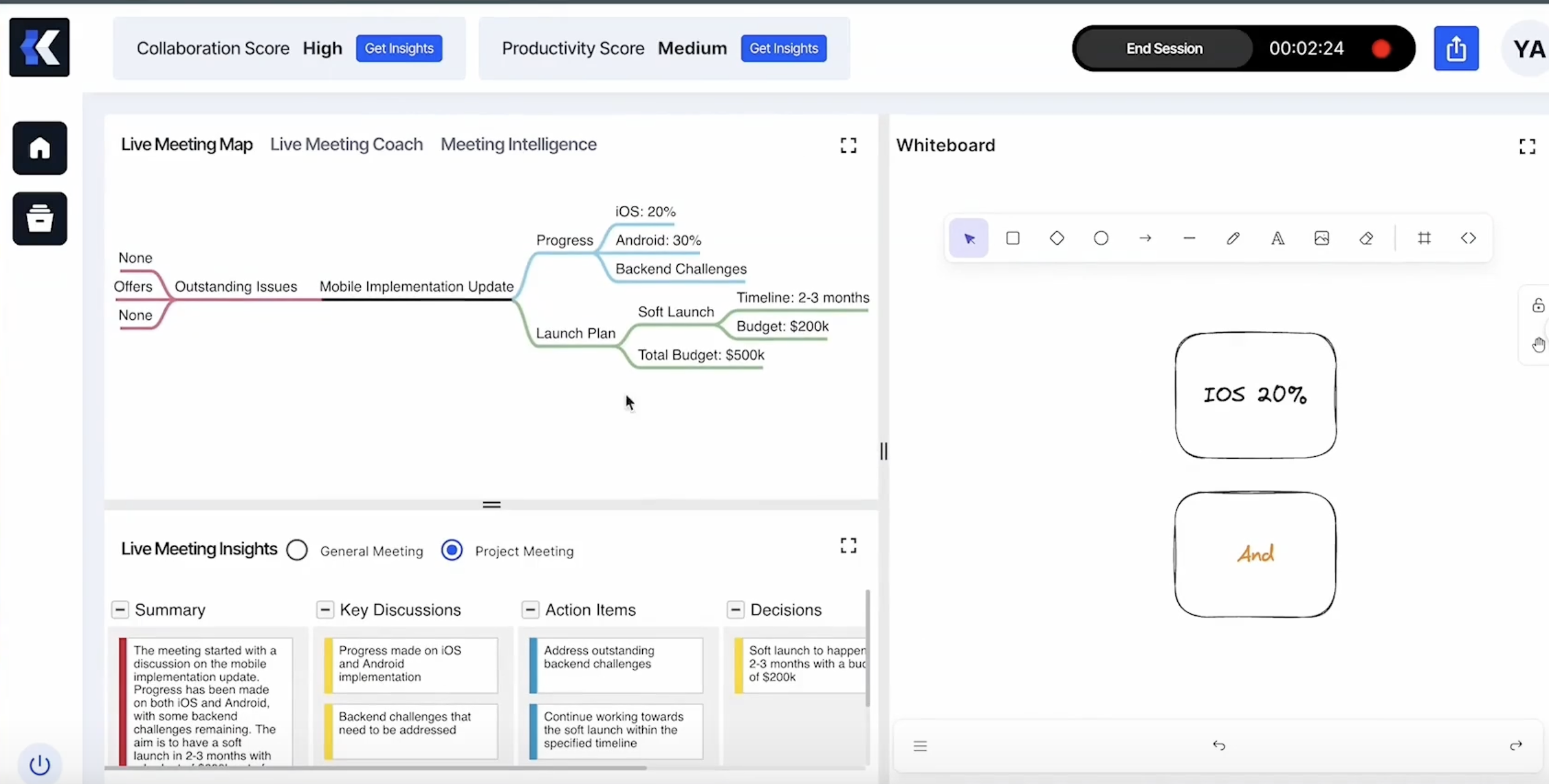 Kolabrya screenshot: Real-time visualization of conversations in meetings