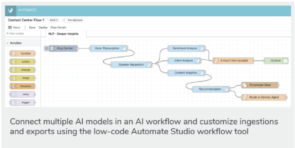 Veritone Automate Studio Software - 2