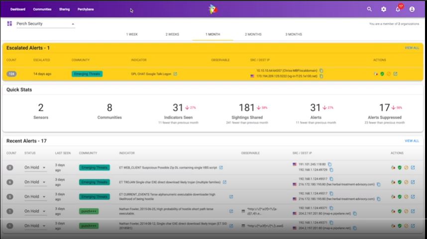 Perch Security alerts